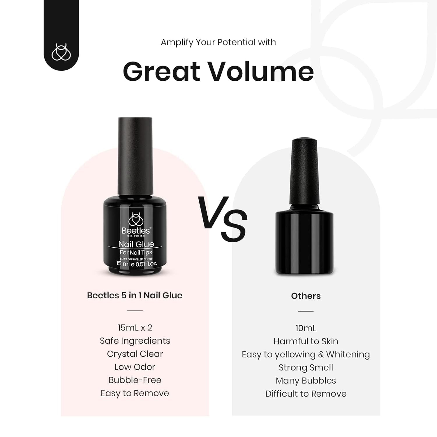 Beetles Gel Polish applied on clear acrylic tip showing strong bond and clean finish benefit
