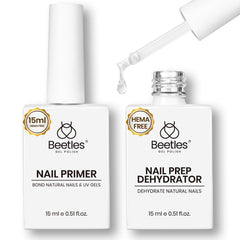 Beetles Gel Polish front packaging showing both 15ml bottles and benefits