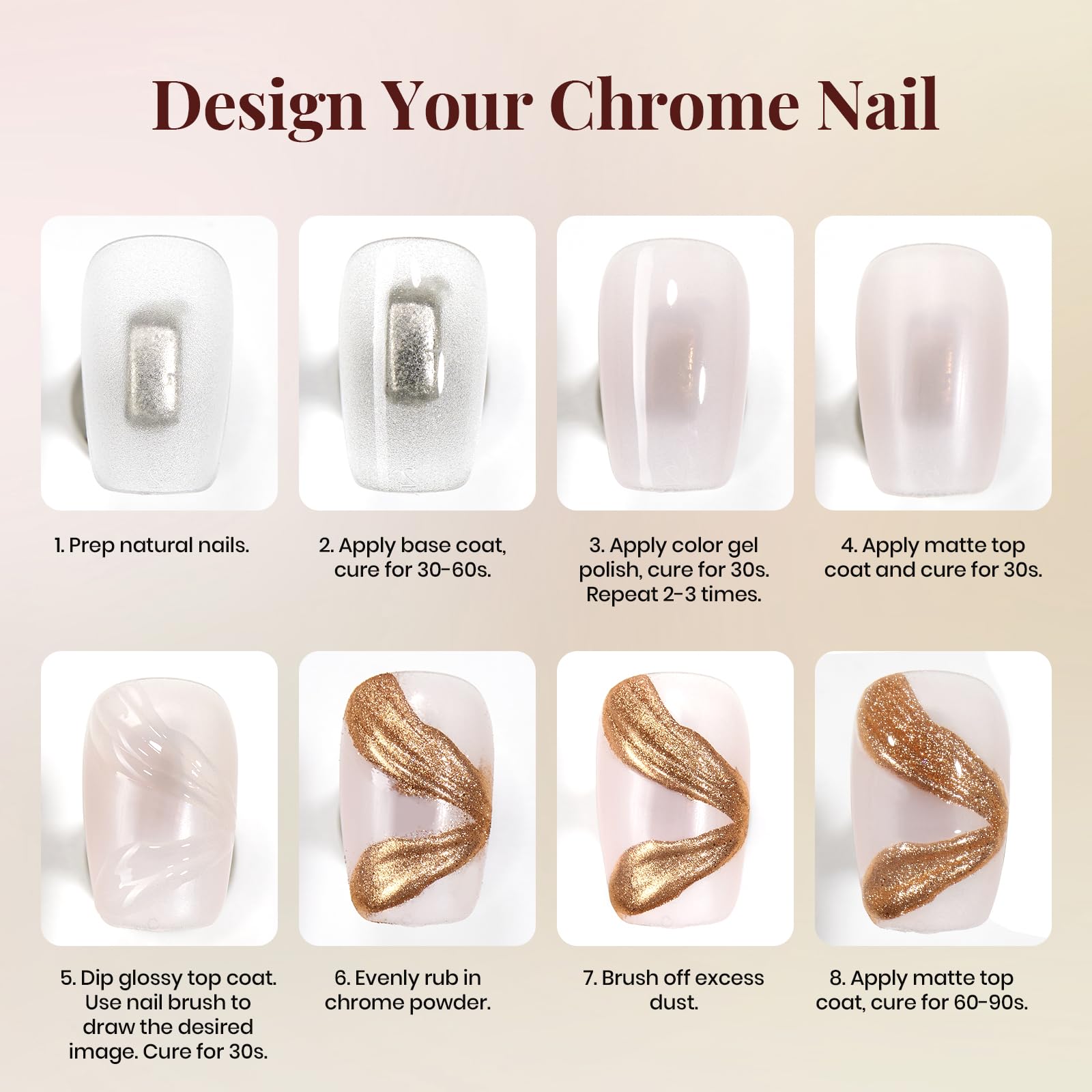 beetles Gel Polish glossy finish nail swatch displaying vibrant shine