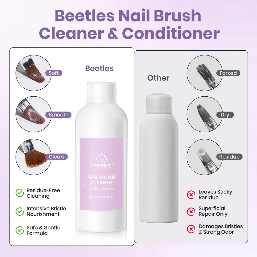 Beetles Gel Polish on a salon counter promoting tidy tool care