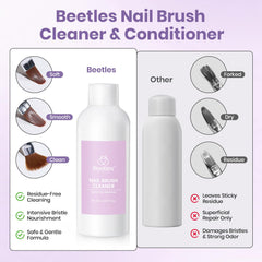 Beetles Gel Polish on a salon counter promoting tidy tool care