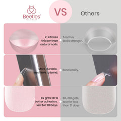 Beetles Gel Polish numbered sizes display for fast size selection and organization