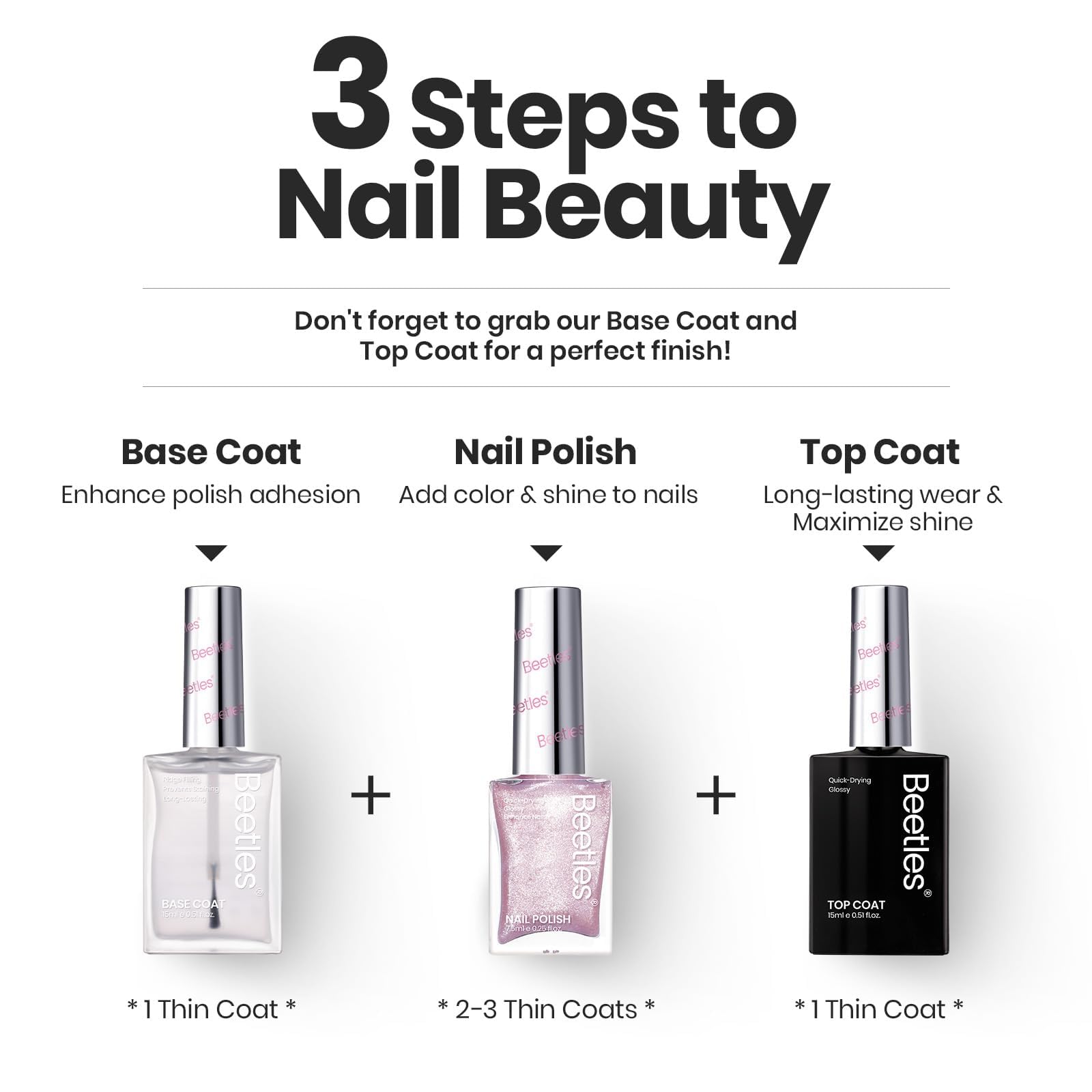 beetles Gel Polish bottle beside coin showing compact travel-friendly size