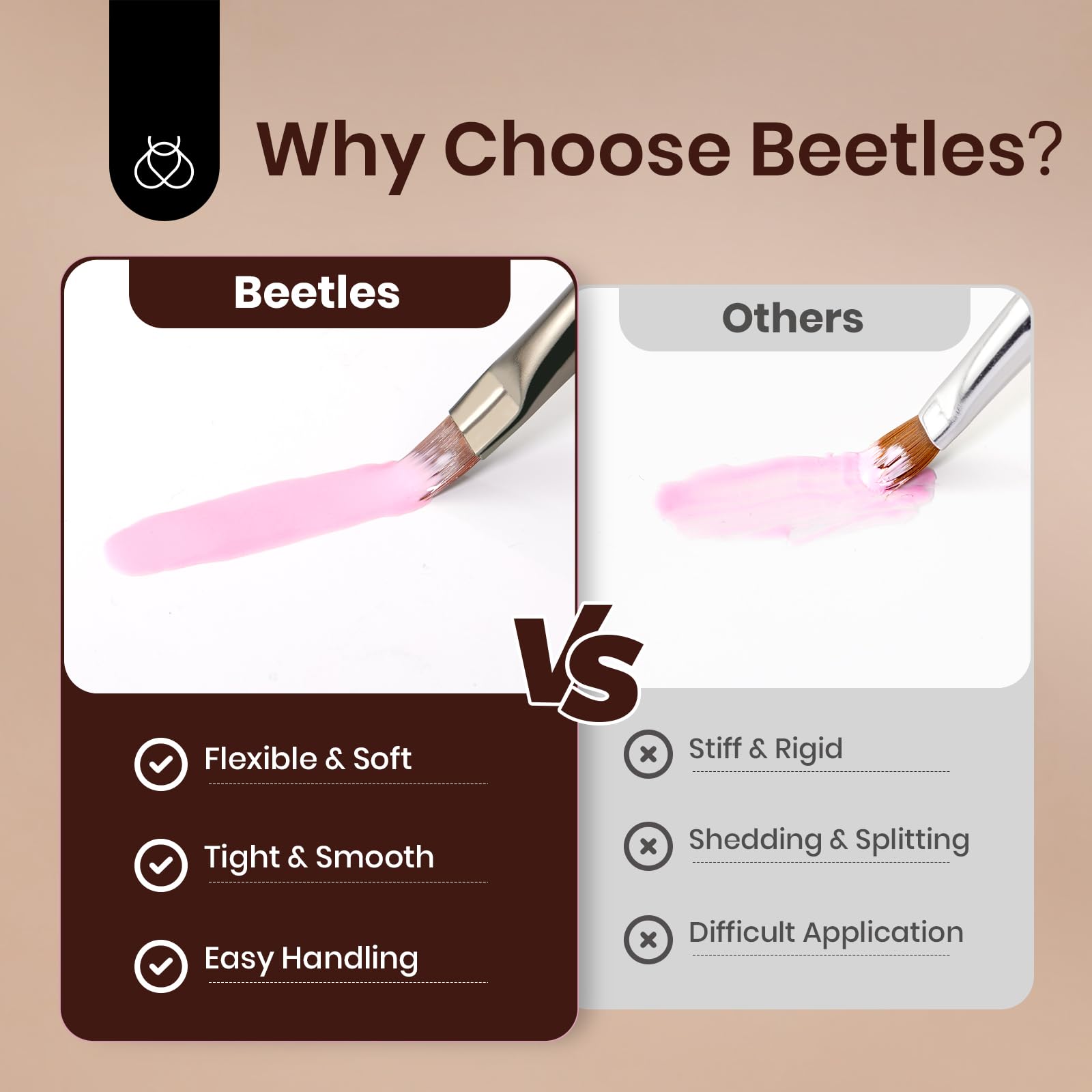 beetles Gel Polish brushes beside a coin to show scale for accurate size expectation
