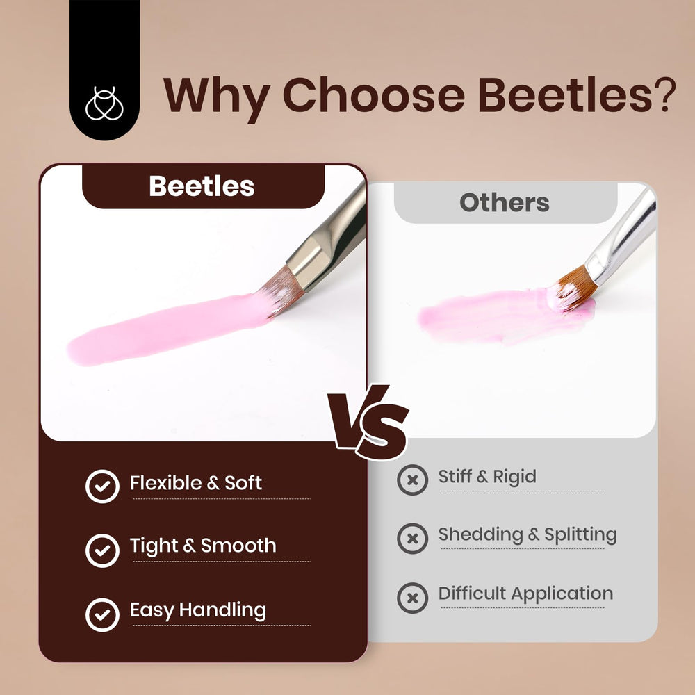 beetles Gel Polish brushes beside a coin to show scale for accurate size expectation