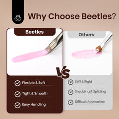 beetles Gel Polish brushes beside a coin to show scale for accurate size expectation