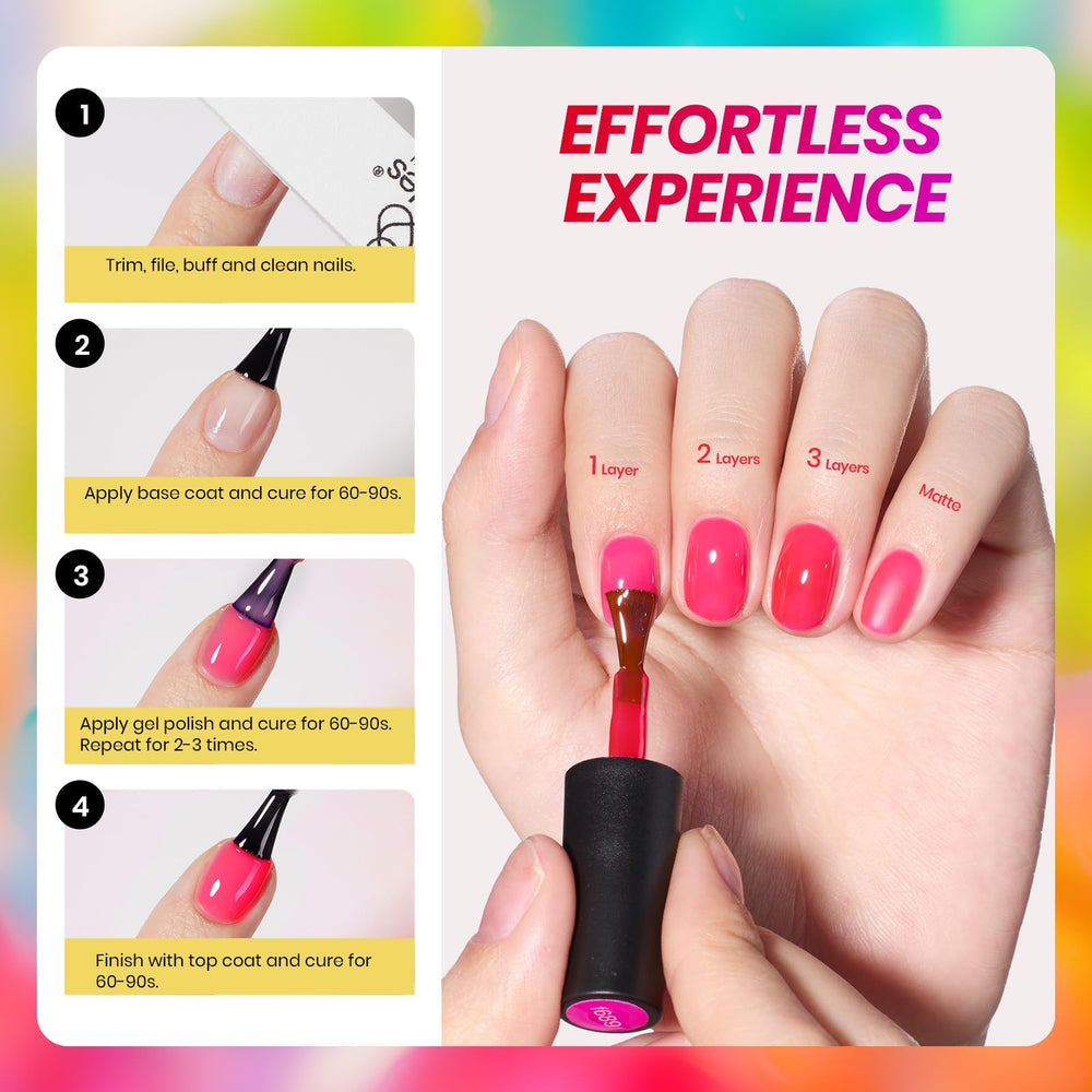 Beetles Gel Polish applied on nails in tropical manicure demonstrating color pop