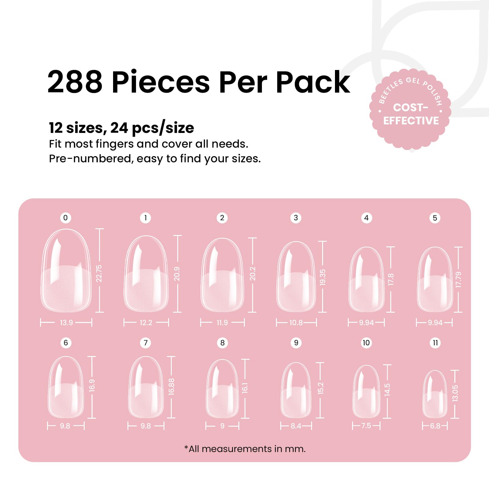 Beetles Gel Polish gift presentation showing attractive gifting option