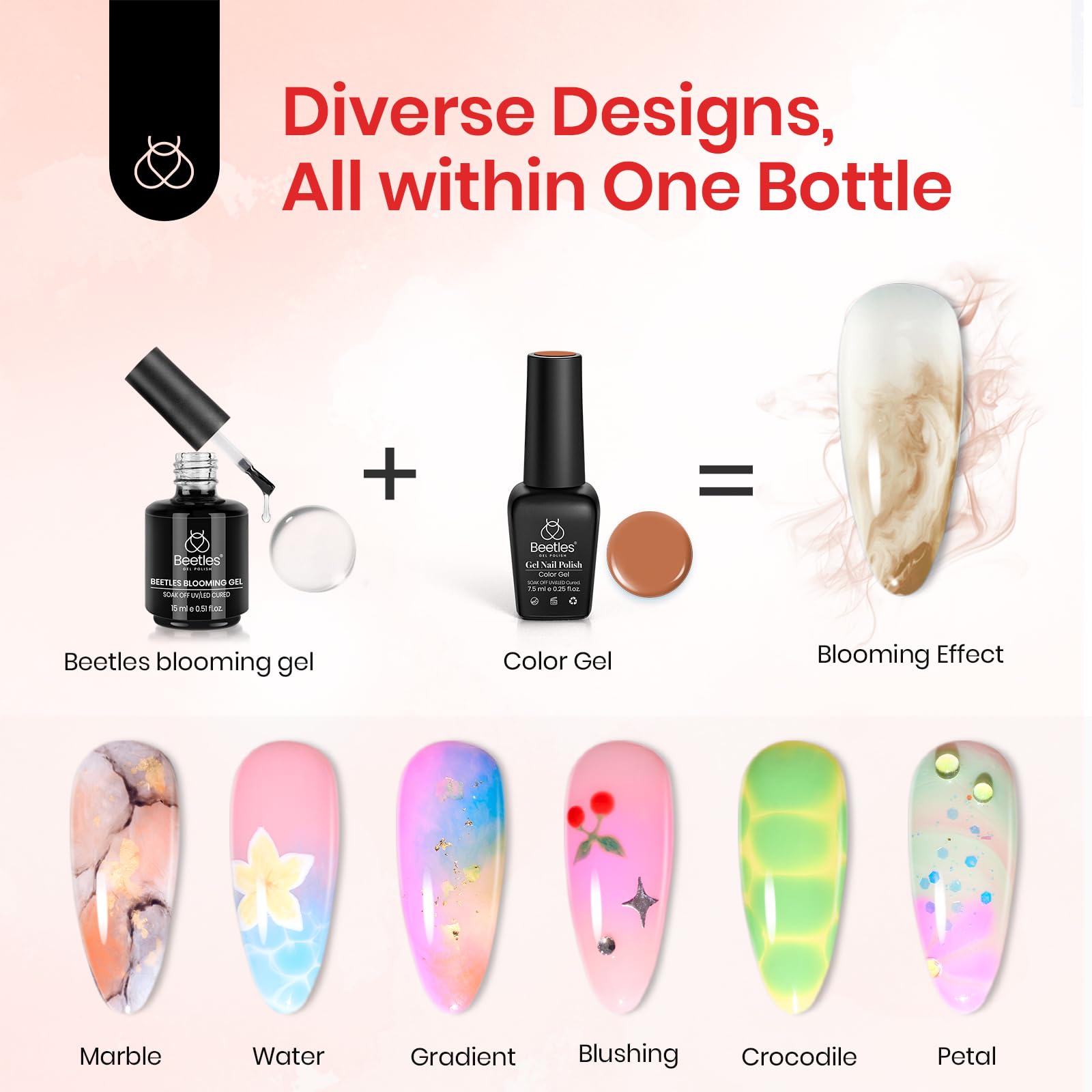 beetles glossy top coat brush close-up demonstrating smooth applicator