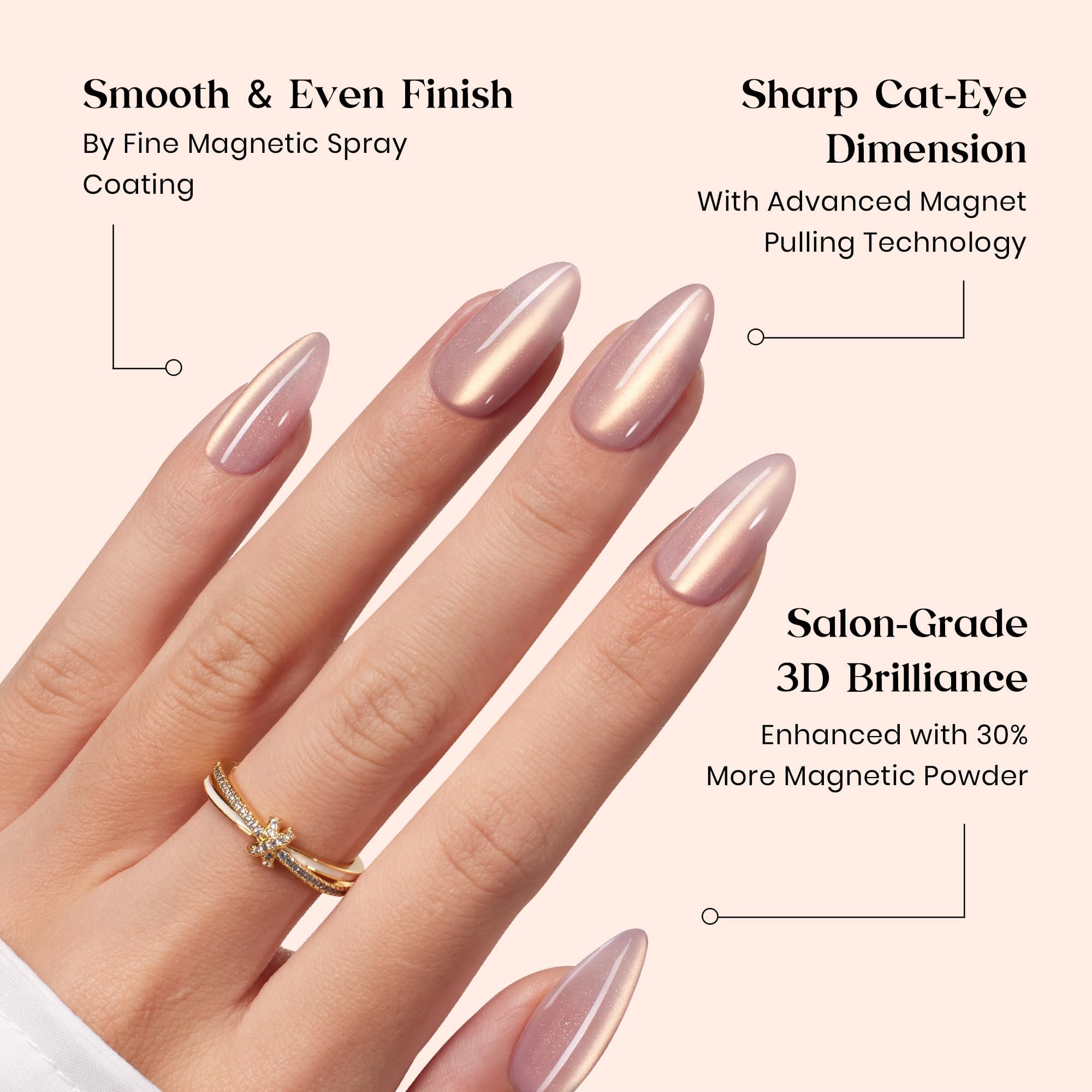 beetles in-hand wear demo showing almond nails and polished finish