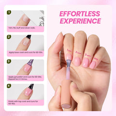 Beetles nail tech curing nails under lamp benefit: quick UV/LED curing