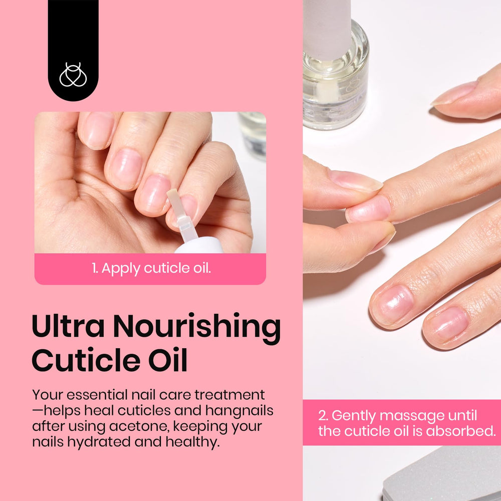 Beetles kit in use on finger showing safe gel polish removal process