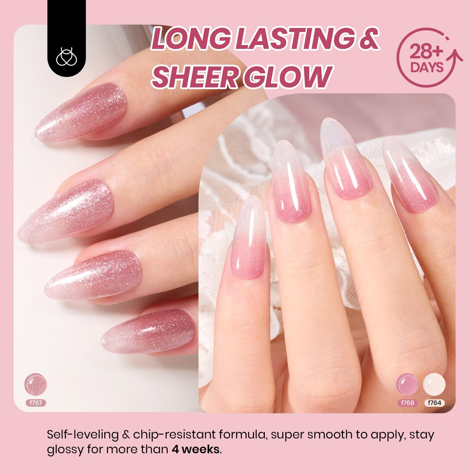 Beetles in-use salon manicure on model hand demonstrating glossy, professional benefit