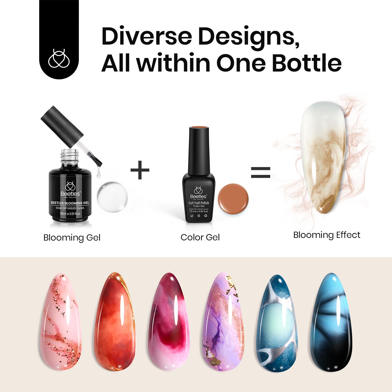 beetles included brush detail showing fine tip for precise nail art
