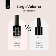 Beetles Gel Polish ingredient and warning label for safe professional use