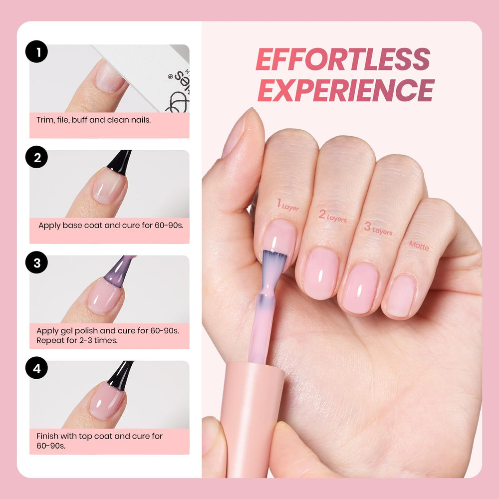 Beetles Gel Polish layered ombre nails showing buildable depth and glossy finish benefit