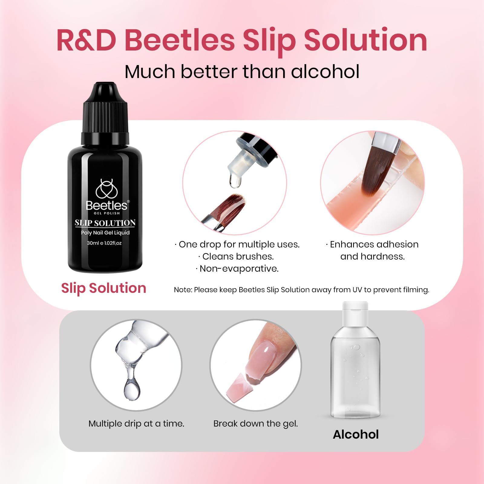 Beetles full kit contents flatlay highlighting travel-ready convenience