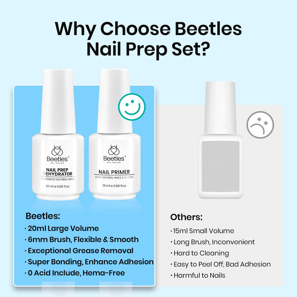 beetles label and ingredients panel shows HEMA-free gentle formulation benefit