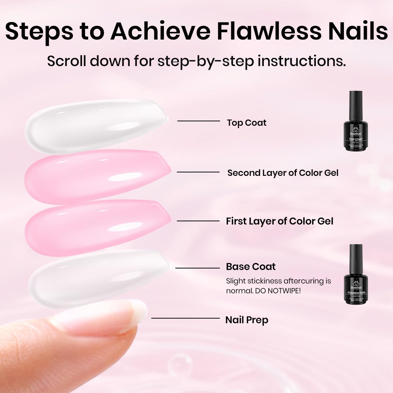 Beetles lifestyle desk manicure scene showing at-home salon comfort and style
