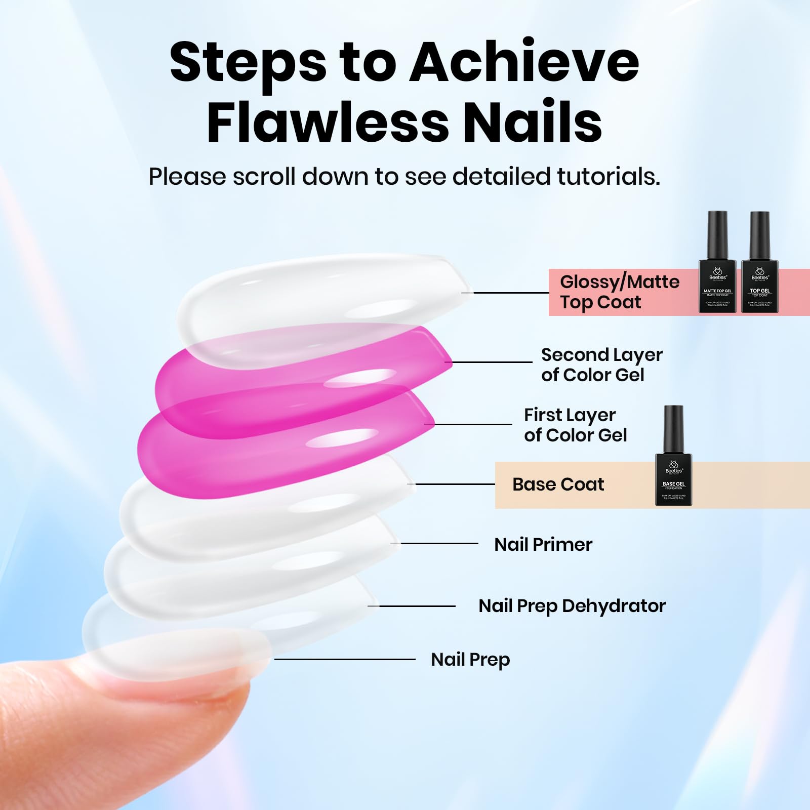 Beetles set on a styled desk showing portability and salon-quality results