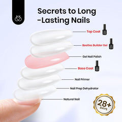 beetles finished nails glossy manicure illustrating durable shine