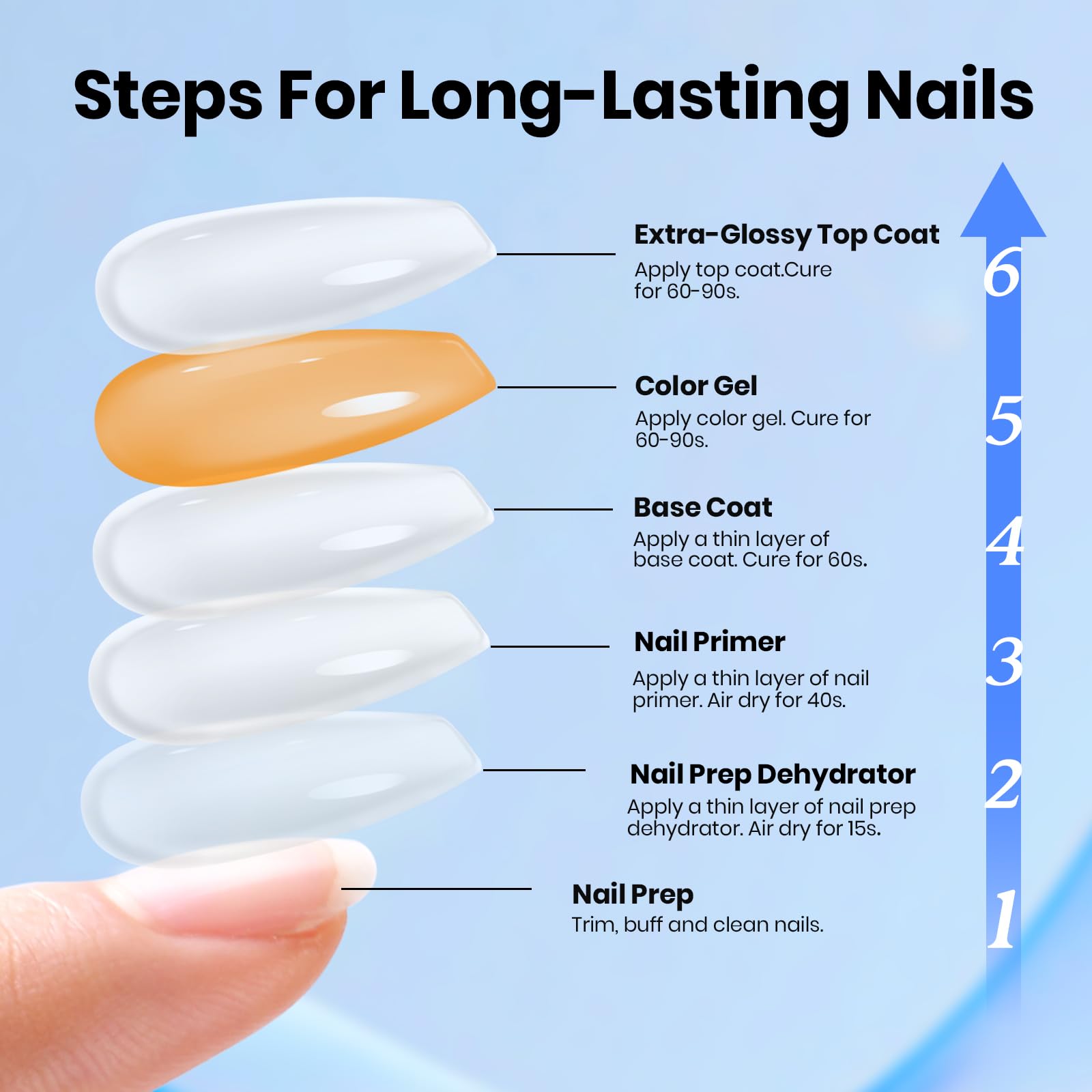 beetles lifestyle manicured hands displaying glossy finish and professional-looking results benefit