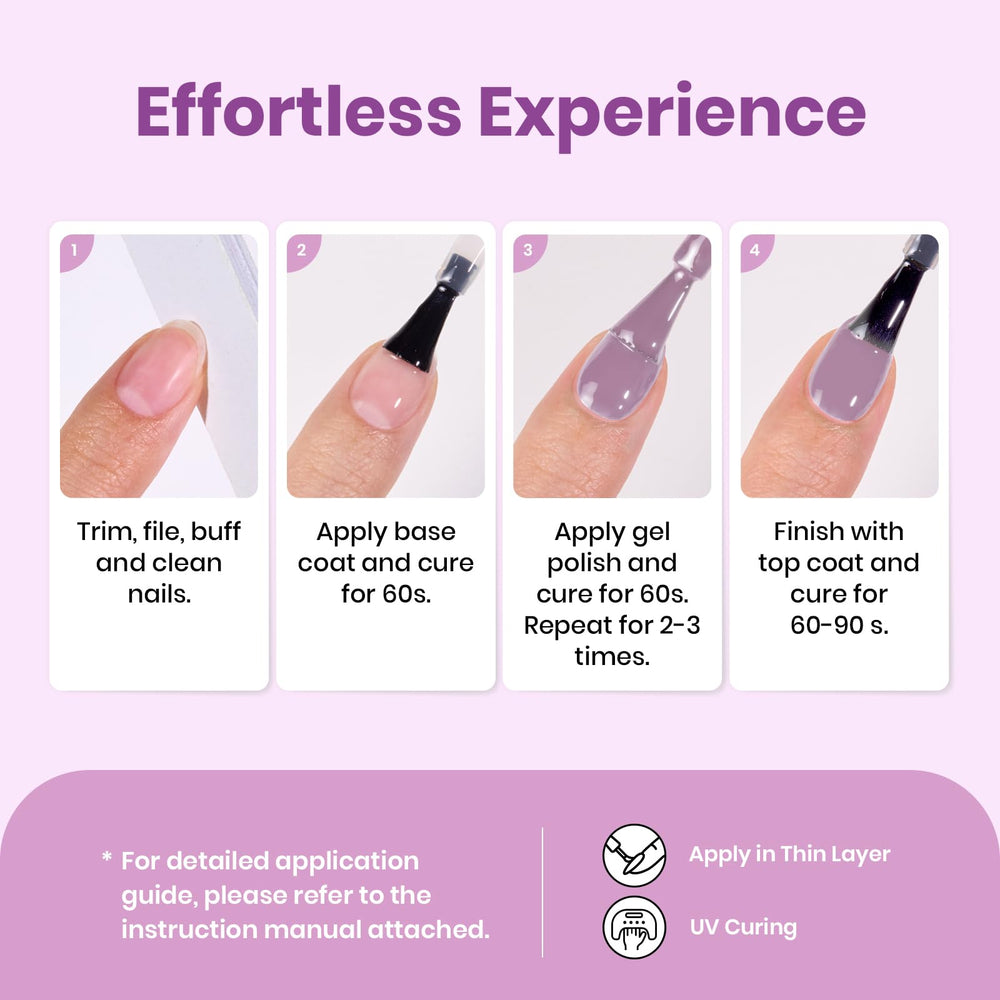 beetles Gel Polish lifestyle spring outfit manicure showing wearable color benefit