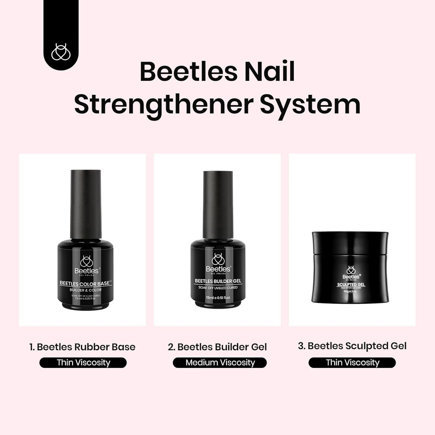 beetles lifestyle tabletop manicure setup showing DIY salon-quality results