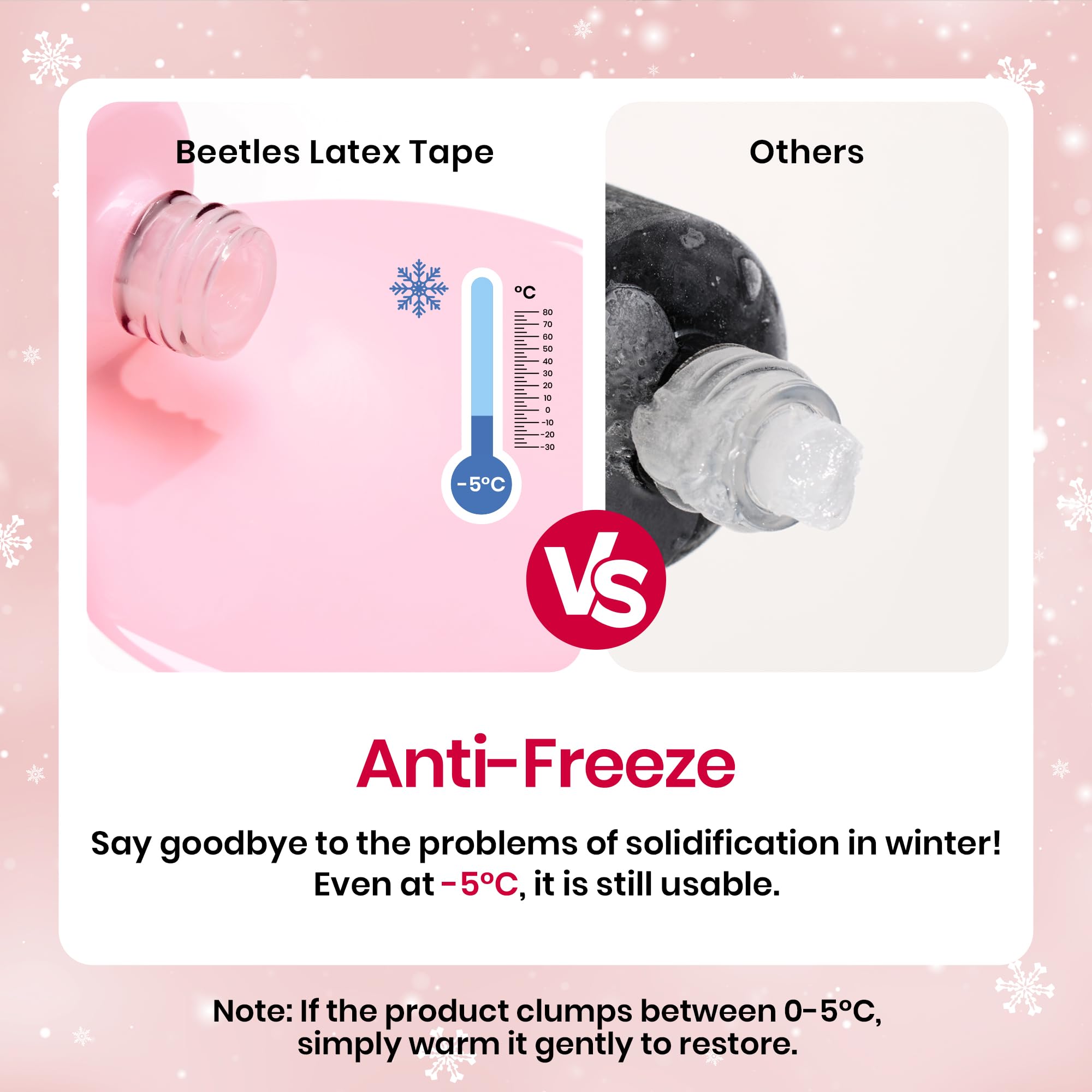 beetles liquid latex scale comparison with a coin to show 15ml portability