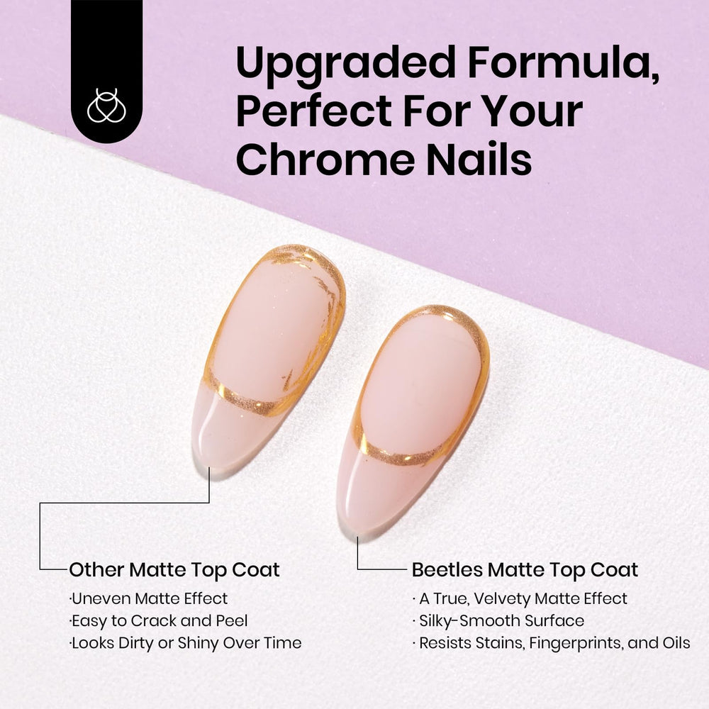 closeup of cured matte surface texture and long‑lasting benefit