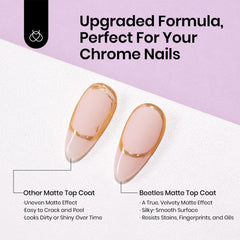 closeup of cured matte surface texture and long‑lasting benefit