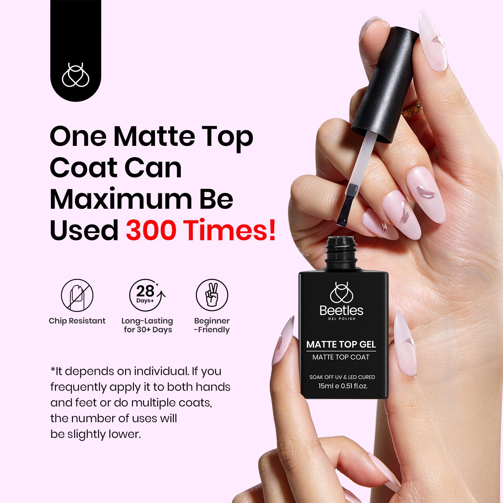 matte top coat over chrome powder on nail showing smudge‑proof effect