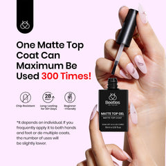 matte top coat over chrome powder on nail showing smudge‑proof effect