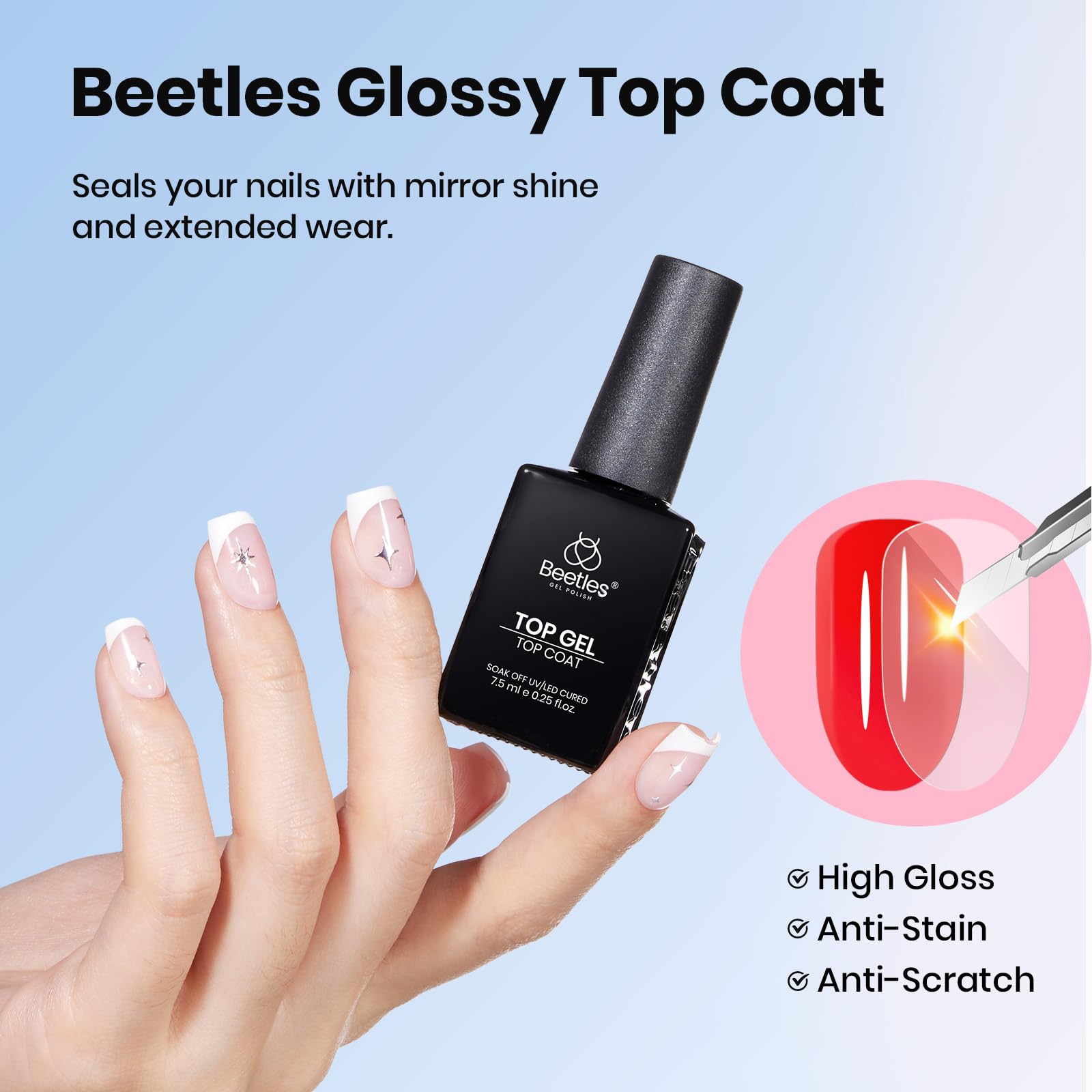 Beetles matte top coat detail showing velvet finish for modern nail looks