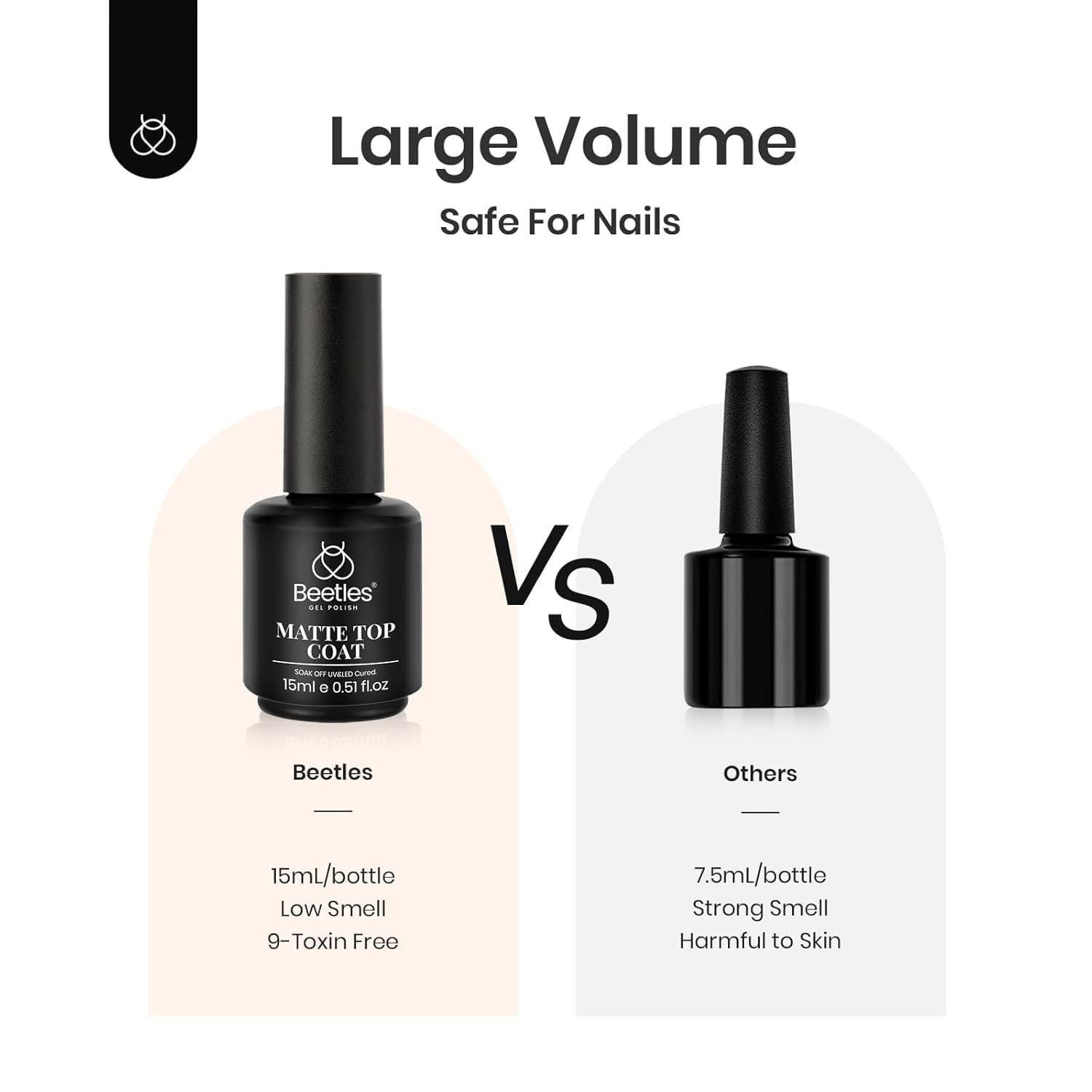 Beetles Gel Polish on nail tips showing compatibility with gels and acrylics benefit: versatile use
