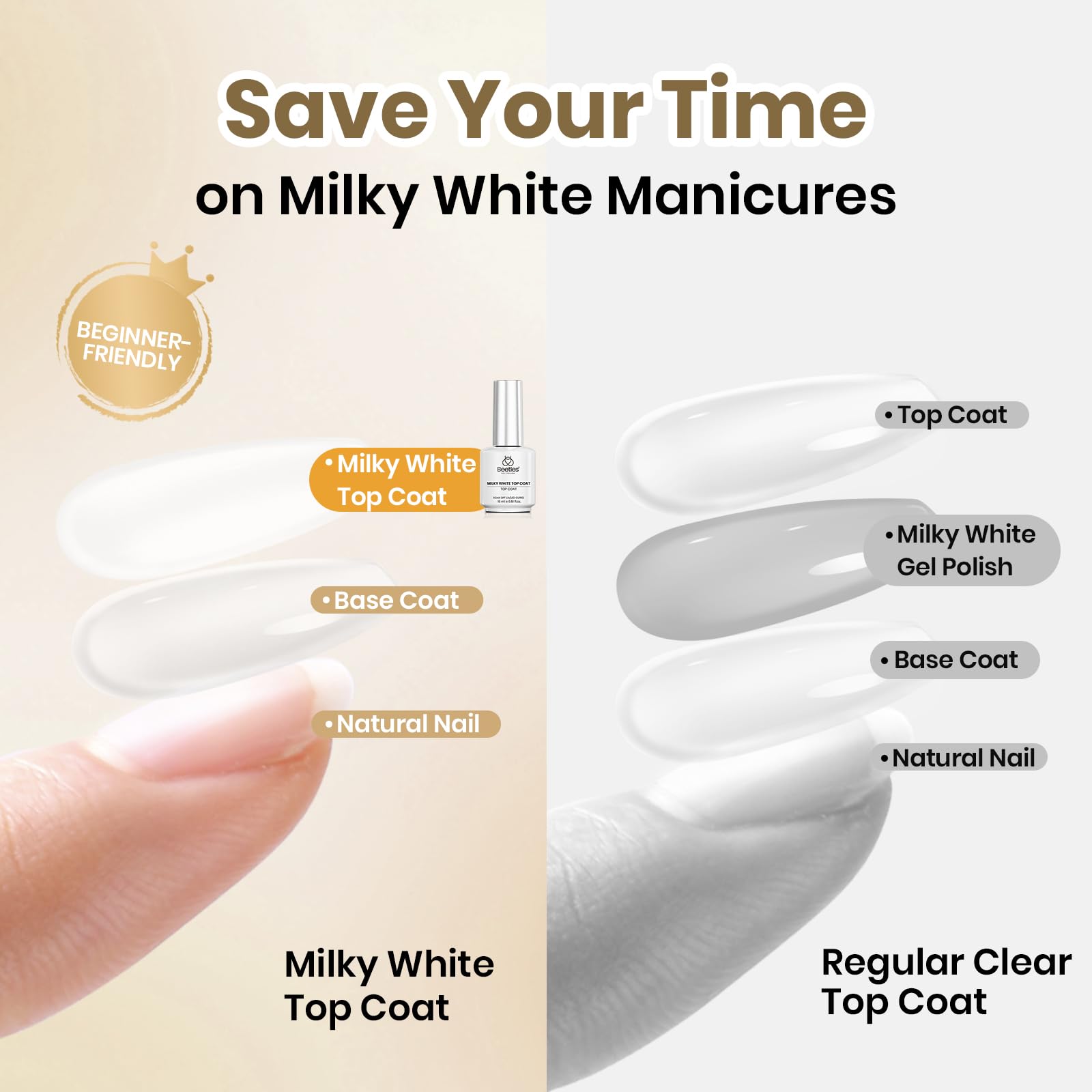 beetles nail swatch displaying milky sheer coverage and salon shine