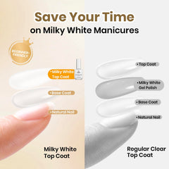 beetles nail swatch displaying milky sheer coverage and salon shine
