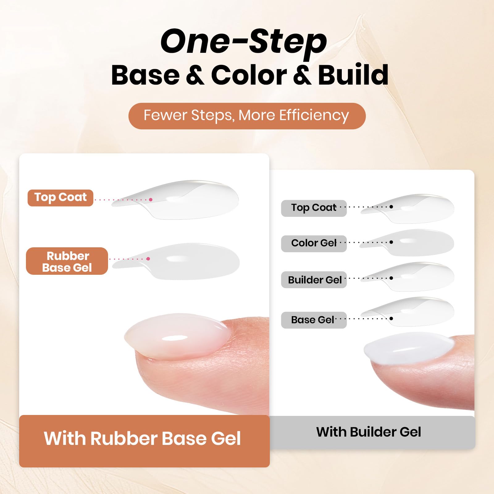 Beetles applied on natural nails in lifestyle scene demonstrating natural milky look