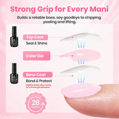 beetles mini UV lamp curing a fingertip for fast, consistent cures