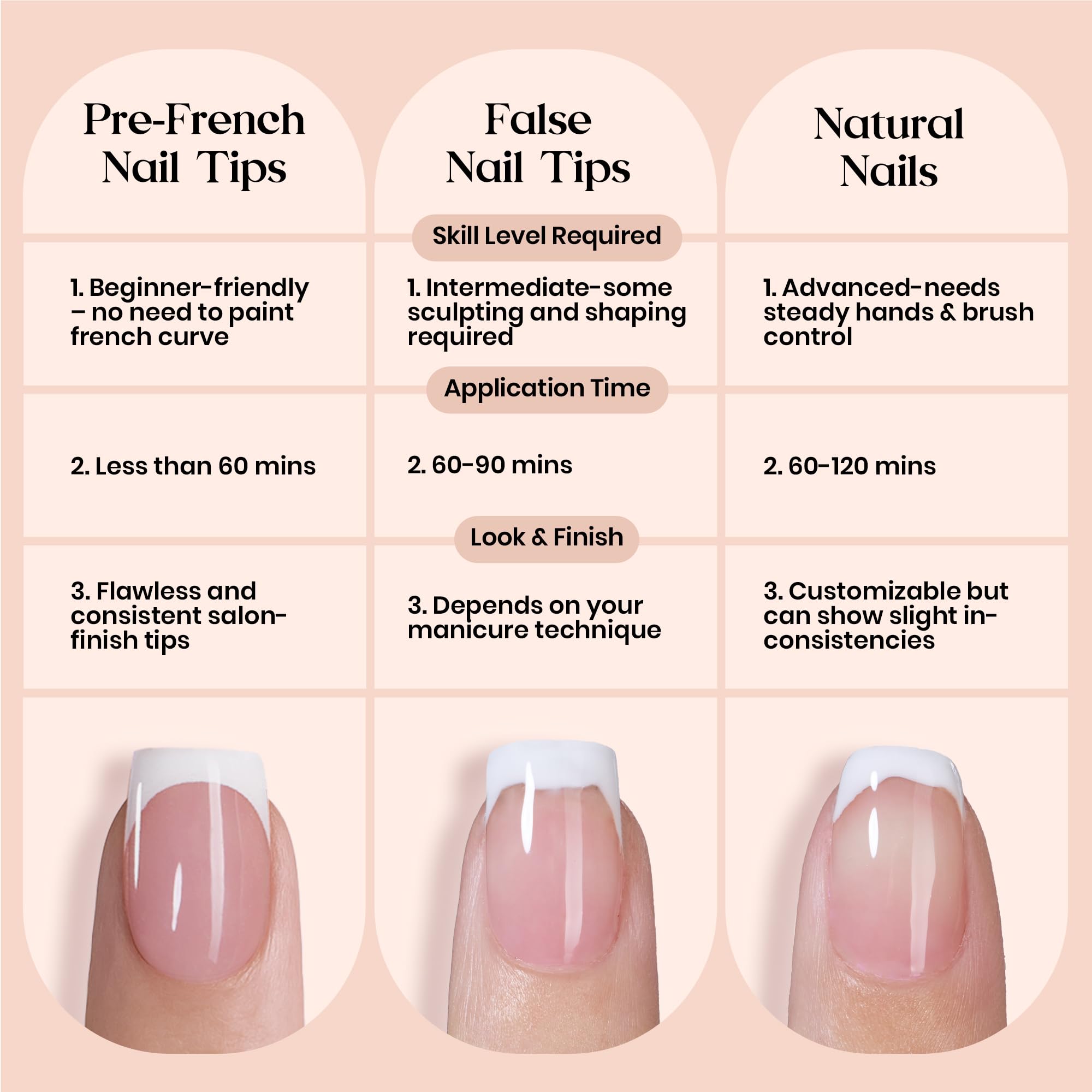 Beetles Gel Polish decorated nails with gems showing customization potential