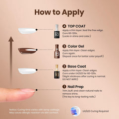 Beetles Gel Polish label detail focusing same-color bottle for quick shade ID benefit