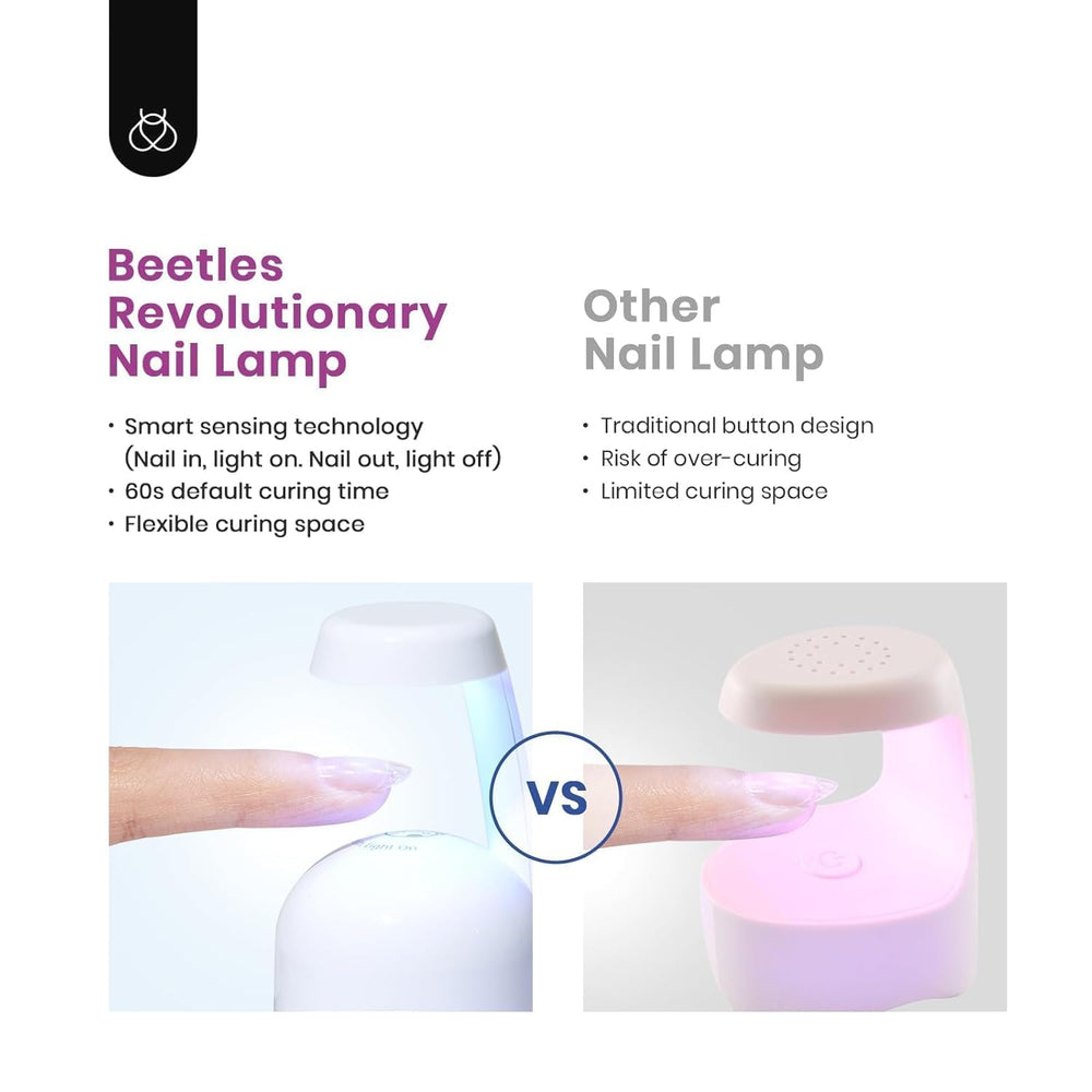 beetles nail glue bottle detail showing applicator for secure adhesion