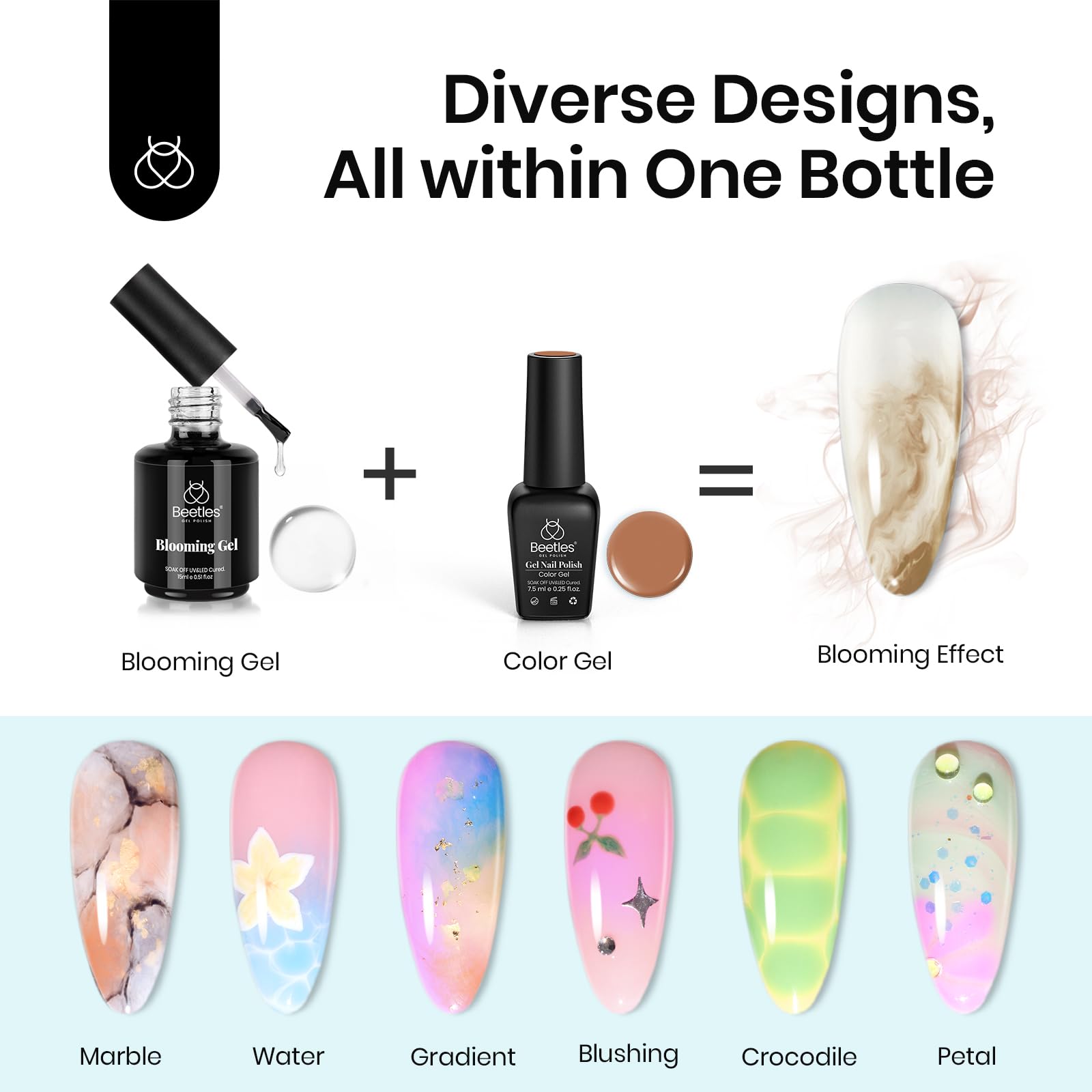 beetles nail glue drop detail demonstrating quick bonding benefit