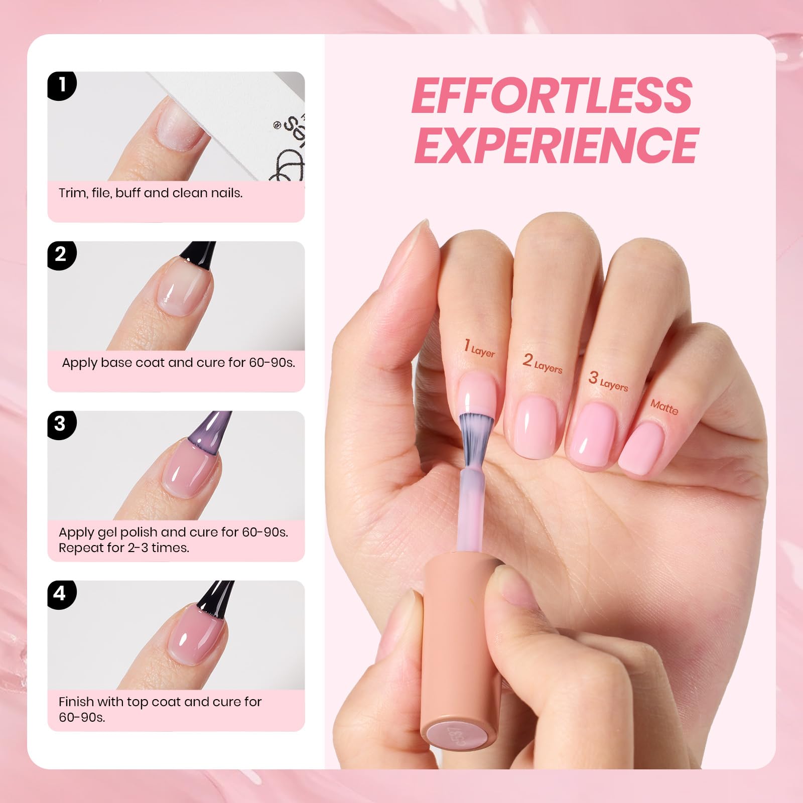 Beetles Gel Polish on a natural nail one-coat look demonstrating sheer, polished effect