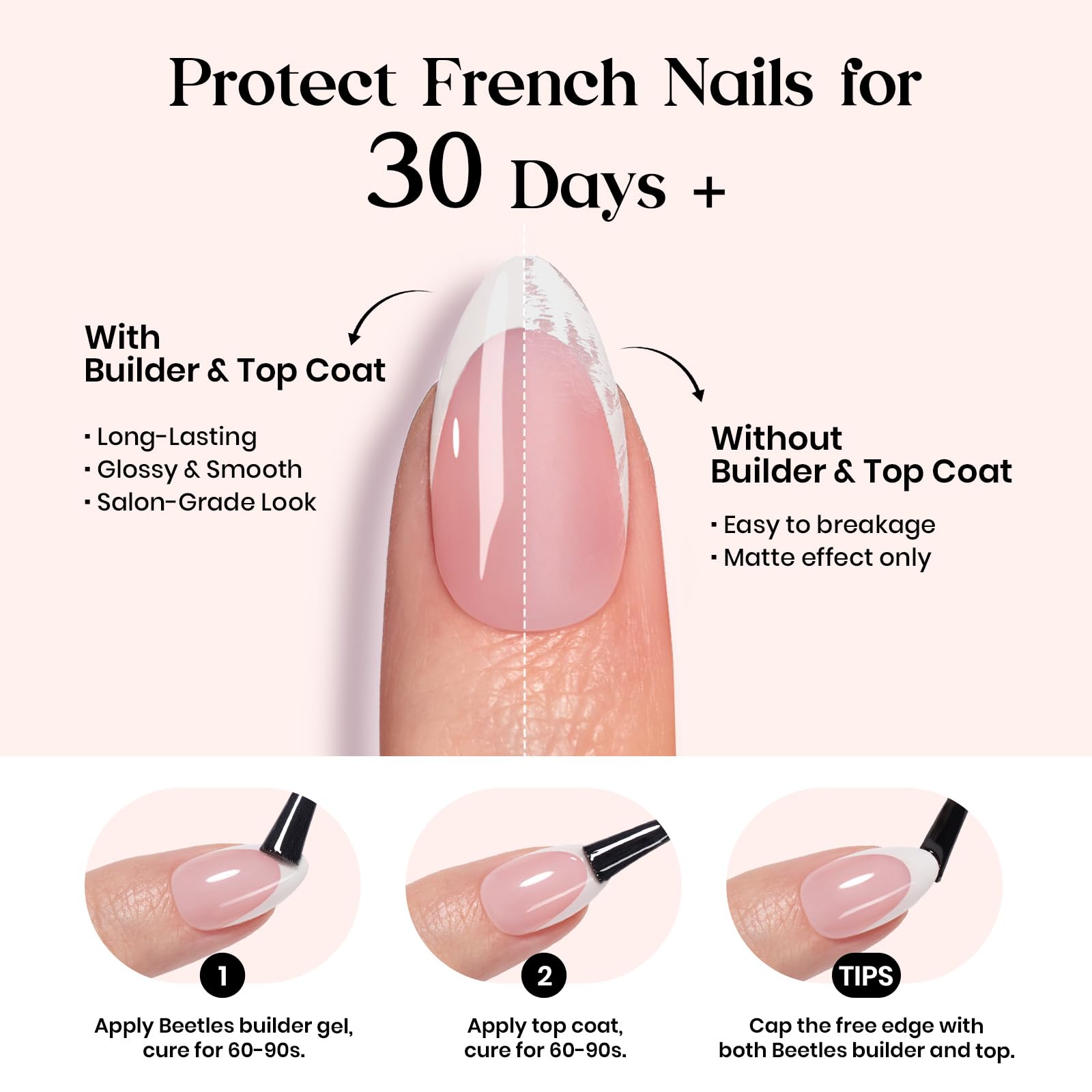 Beetles Gel Polish nails next to ruler for size and scale clarity benefit