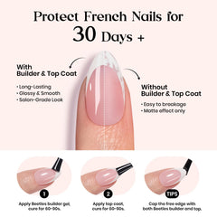 Beetles Gel Polish nails next to ruler for size and scale clarity benefit