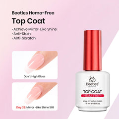 Beetles before and after nails comparison demonstrating stronger, glossier finished nails