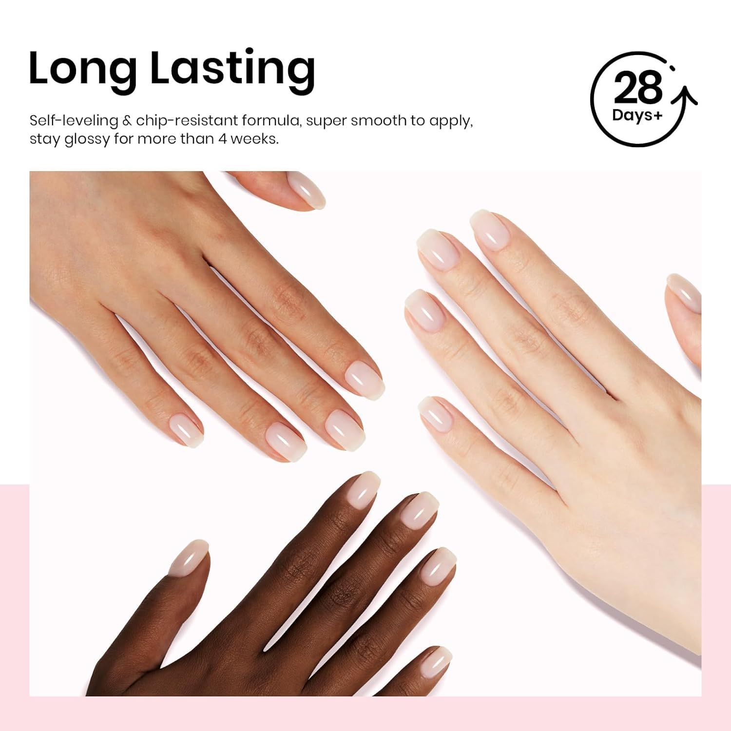 Beetles nails curing under LED lamp demonstrating fast, even cure and shine