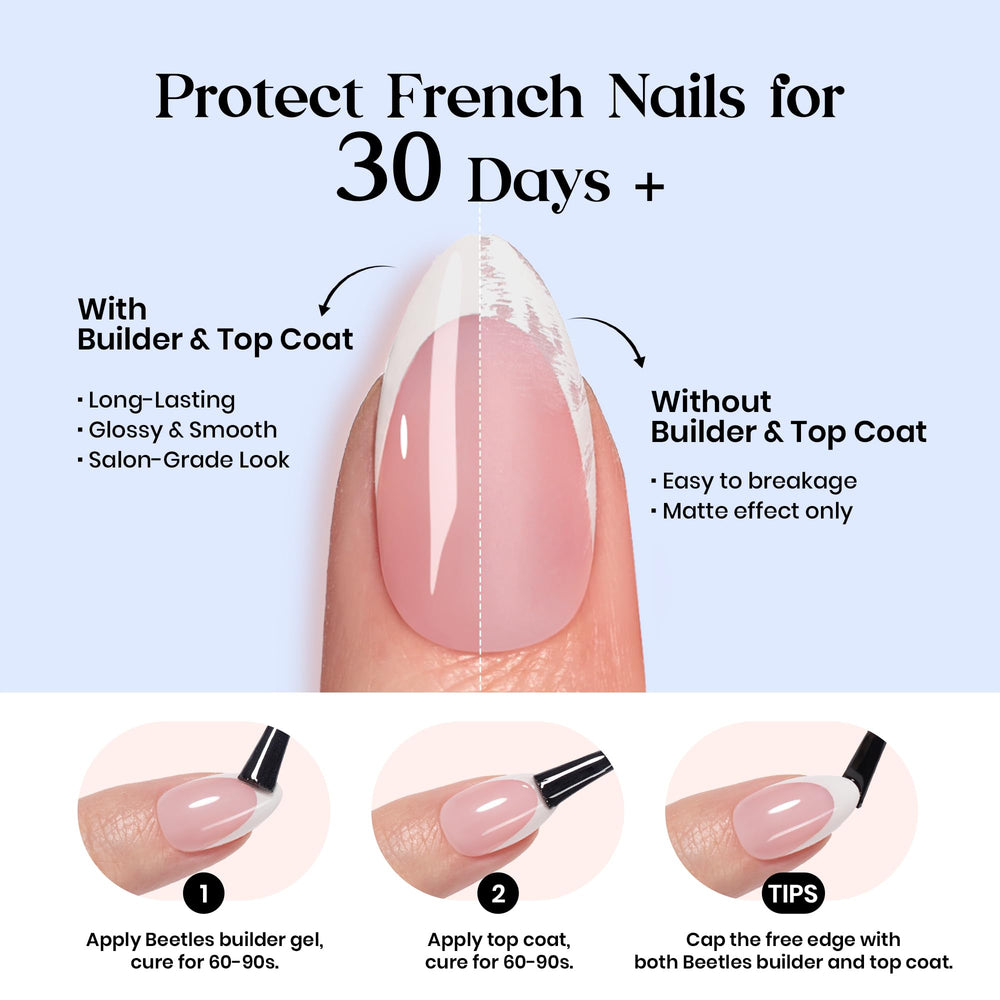 Beetles nails beside coin to show scale and realistic short almond length