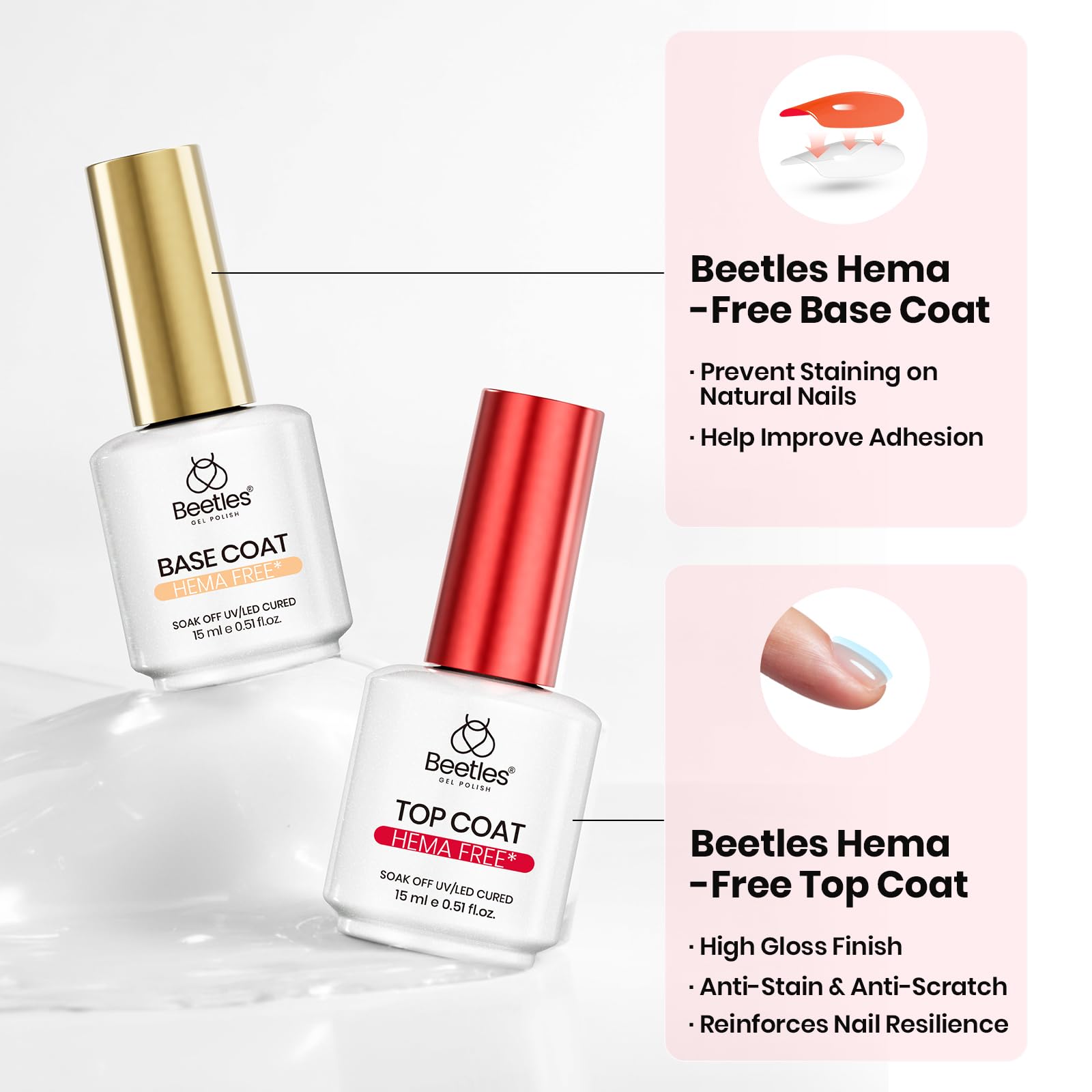 beetles no-wipe top coat bottle label highlighting flexible shine